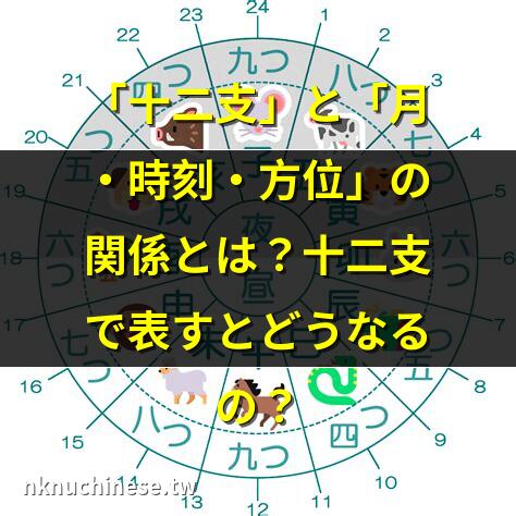 干支十干・十二支・六十干支の早見表を紹介!2024年と2025年の干支は？｜本來の「干支」とは？十干と十二支で表す年月日や方角と時刻