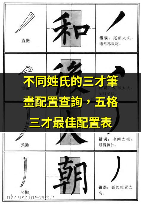 五筆打字初學者怎麼練｜從零開始學五筆（一）：概述