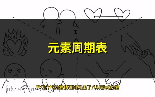 三元素