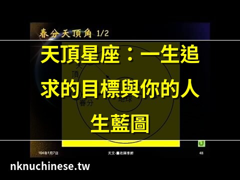天頂角意思