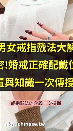 裝飾戒指戴法