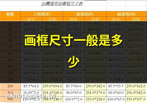 Ig 2025 最新版型指南：詳解 Ig 圖片與影片尺寸規格｜藝術殿堂的珍品守護者：客製化畫框與藝術品展示架